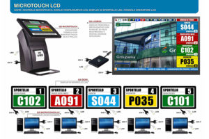 MICROTOUCH il sistema gestione code All-in-one perfetto per ogni esigenza